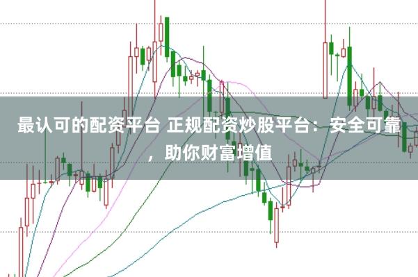 最认可的配资平台 正规配资炒股平台：安全可靠，助你财富增值