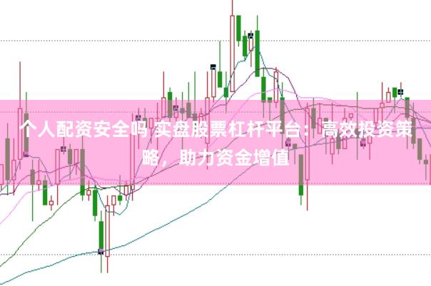 个人配资安全吗 实盘股票杠杆平台：高效投资策略，助力资金增值