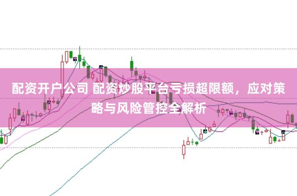 配资开户公司 配资炒股平台亏损超限额，应对策略与风险管控全解析