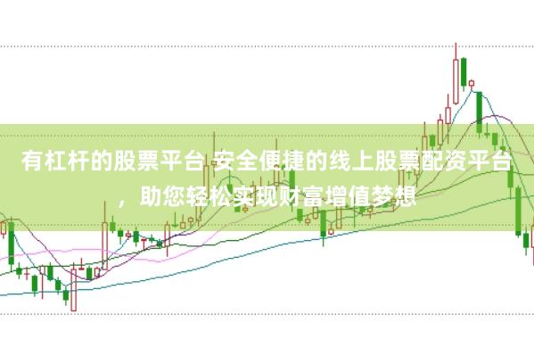 有杠杆的股票平台 安全便捷的线上股票配资平台，助您轻松实现财富增值梦想