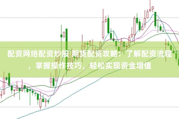 配资网络配资炒股 期货配资攻略：了解配资流程，掌握操作技巧，轻松实现资金增值