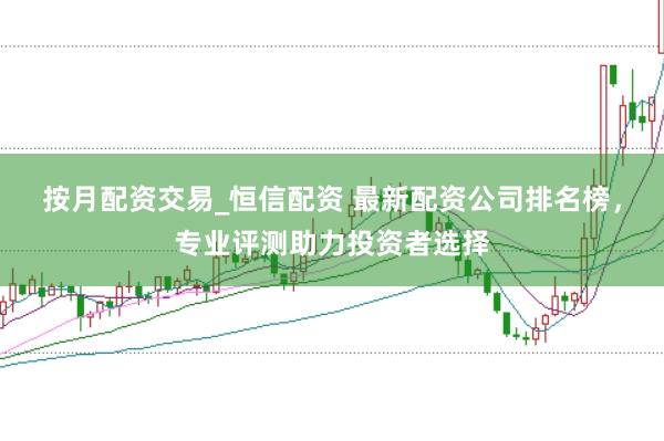 按月配资交易_恒信配资 最新配资公司排名榜，专业评测助力投资者选择