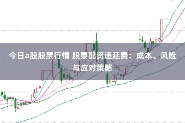 今日a股股票行情 股票配资递延费：成本、风险与应对策略