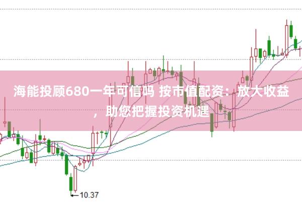 海能投顾680一年可信吗 按市值配资：放大收益，助您把握投资机遇