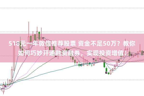 518元一年微信推荐股票 资金不足50万？教你如何巧妙开通融资融券，实现投资增值！