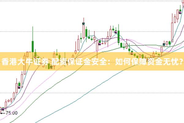 香港大牛证券 配资保证金安全：如何保障资金无忧？
