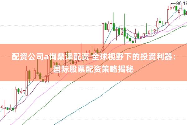 配资公司a询鼎泽配资 全球视野下的投资利器：国际股票配资策略揭秘