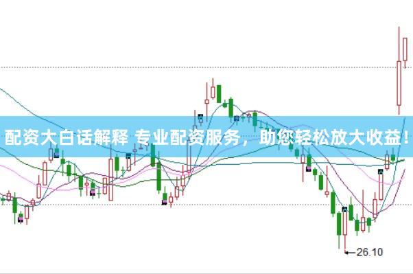 配资大白话解释 专业配资服务，助您轻松放大收益！