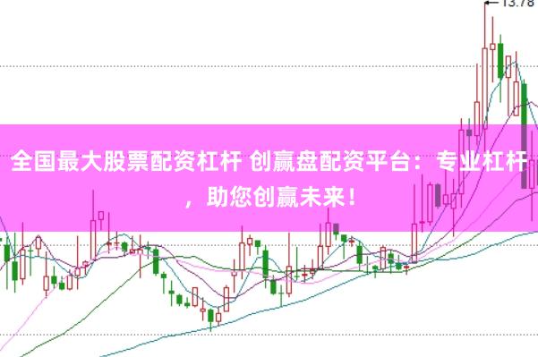 全国最大股票配资杠杆 创赢盘配资平台：专业杠杆，助您创赢未来！