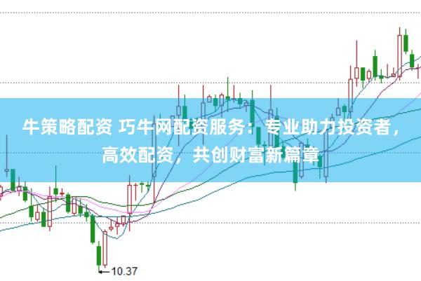 牛策略配资 巧牛网配资服务：专业助力投资者，高效配资，共创财富新篇章