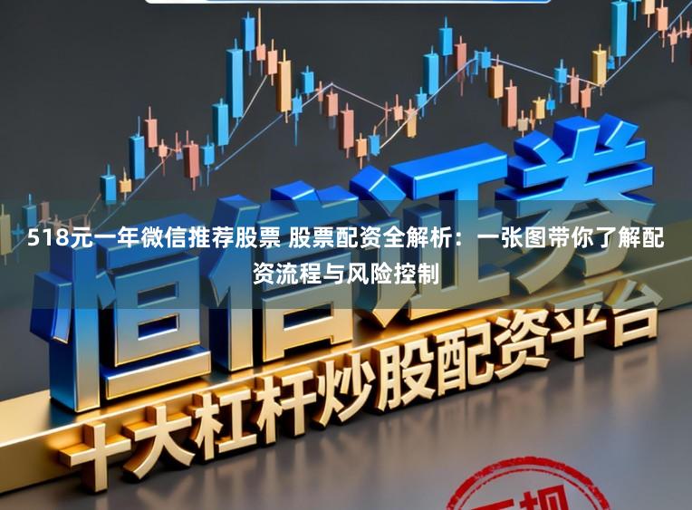 518元一年微信推荐股票 股票配资全解析:一张图带你了解配资流程与风险控制